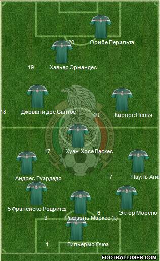 Mexico Formation 2014