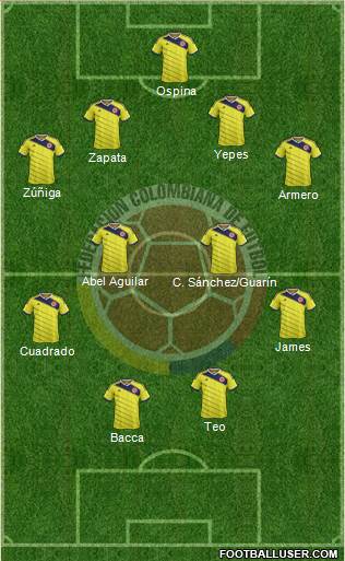 Colombia Formation 2014