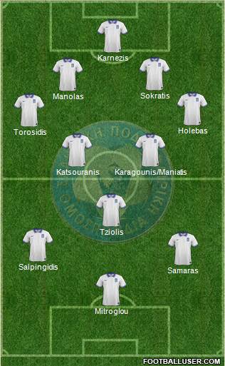 Greece Formation 2014