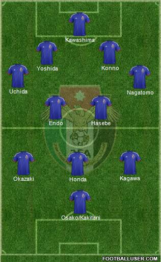 Japan Formation 2014