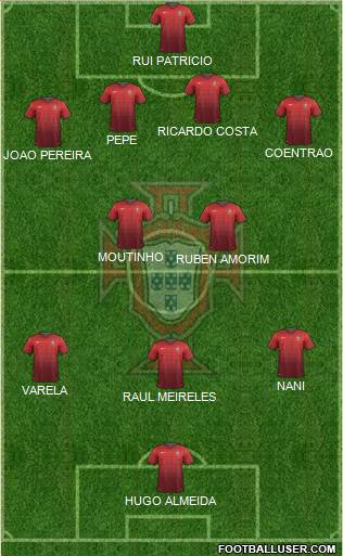 Portugal Formation 2014