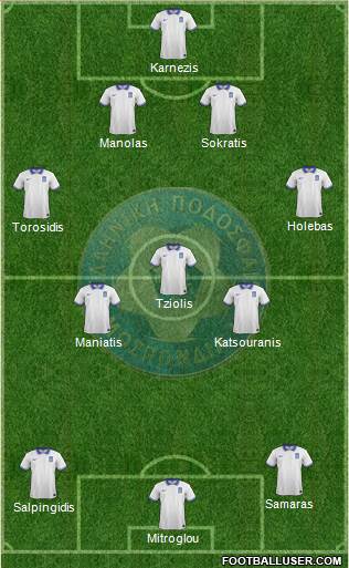 Greece Formation 2014