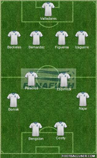 Honduras Formation 2014