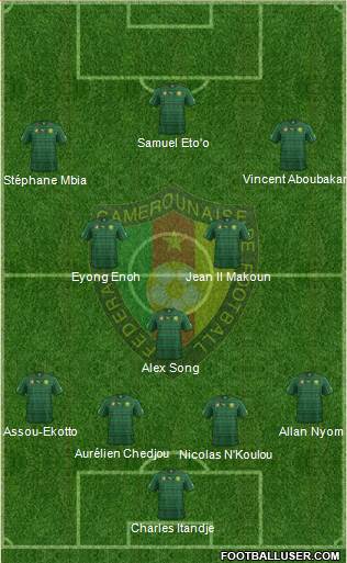 Cameroon Formation 2014