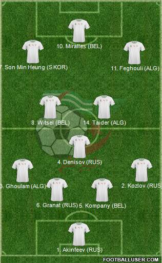 Algeria Formation 2014