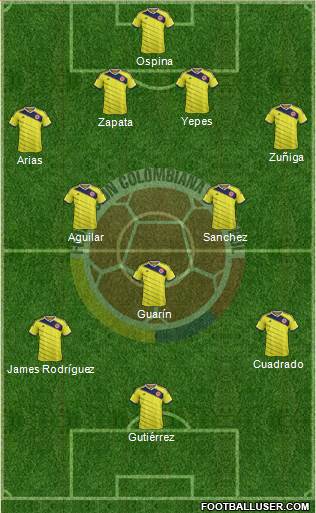 Colombia Formation 2014