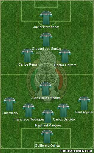 Mexico Formation 2014