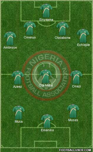 Nigeria Formation 2014