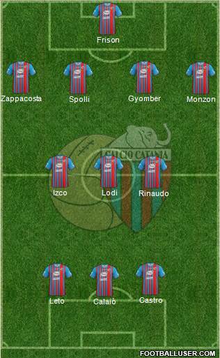 Catania Formation 2014