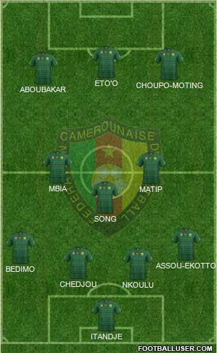 Cameroon Formation 2014