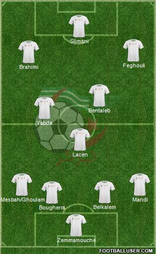 Algeria Formation 2014