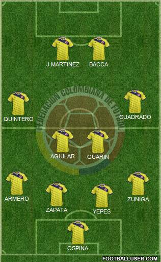 Colombia Formation 2014