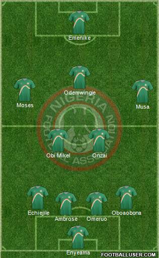 Nigeria Formation 2014