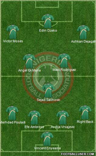 Nigeria Formation 2014