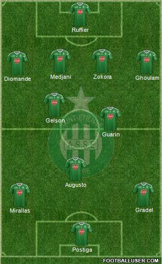 A.S. Saint-Etienne Formation 2014