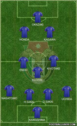 Japan Formation 2014