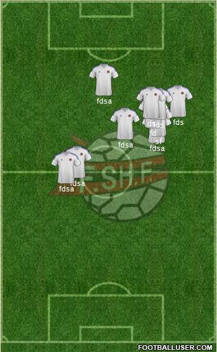 Albania Formation 2014