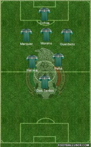 Mexico Formation 2014