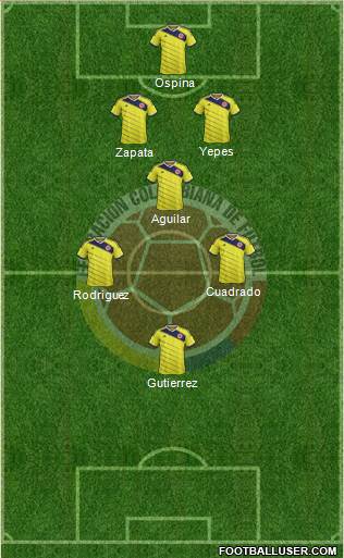 Colombia Formation 2014