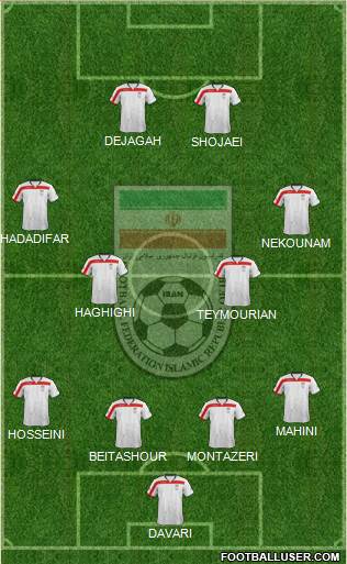 Iran Formation 2014