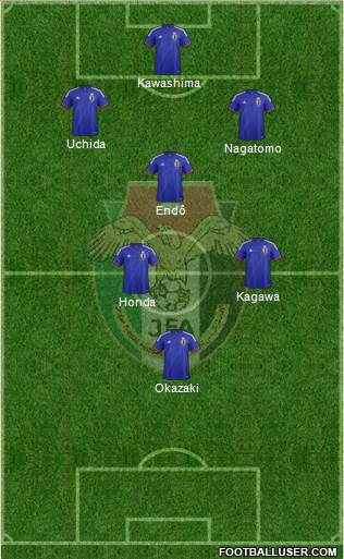 Japan Formation 2014