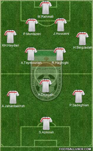 Iran Formation 2014