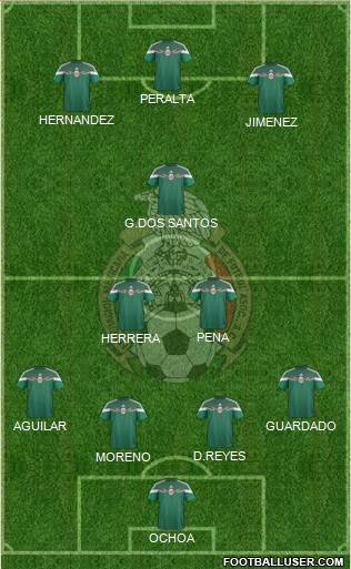 Mexico Formation 2014