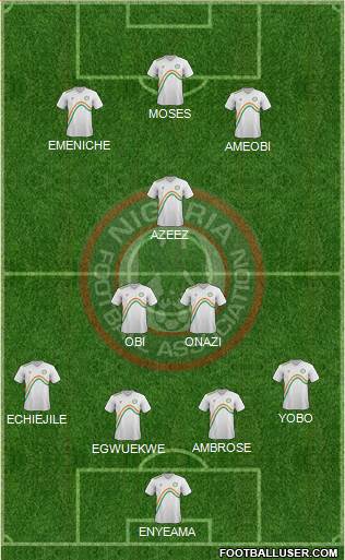 Nigeria Formation 2014