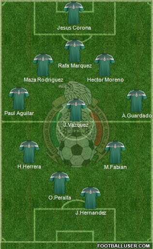 Mexico Formation 2014