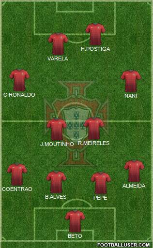 Portugal Formation 2014