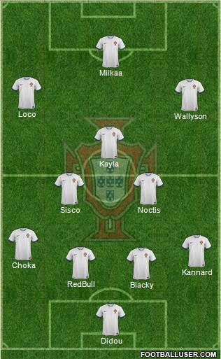 Portugal Formation 2014