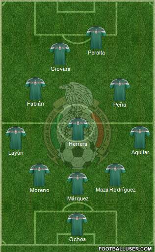 Mexico Formation 2014