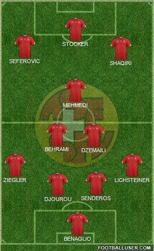 Switzerland Formation 2014