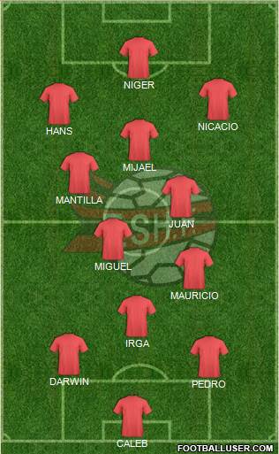 Albania Formation 2014