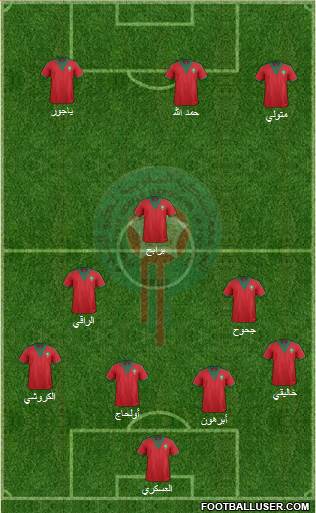 Morocco Formation 2014