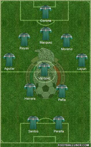 Mexico Formation 2014