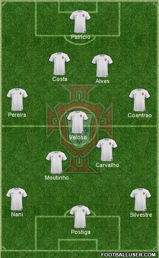 Portugal Formation 2014