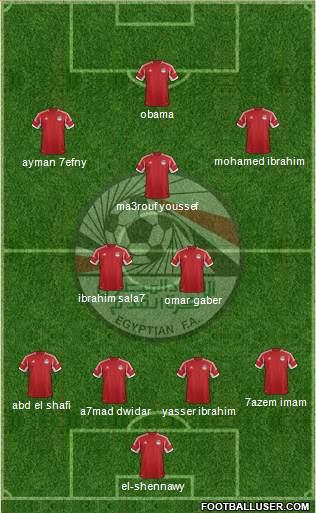 Egypt Formation 2014