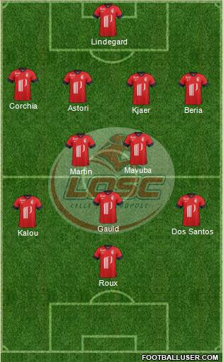 LOSC Lille Métropole Formation 2014