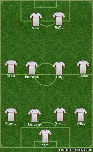 New England Revolution Formation 2014