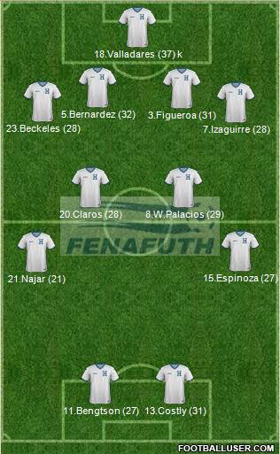 Honduras Formation 2014