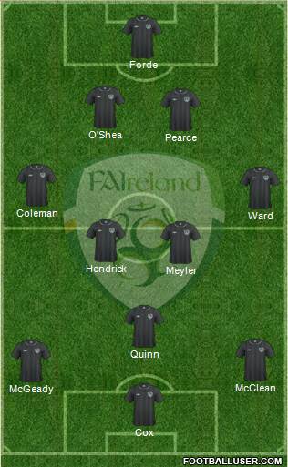 Ireland Formation 2014