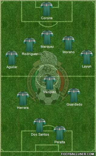 Mexico Formation 2014