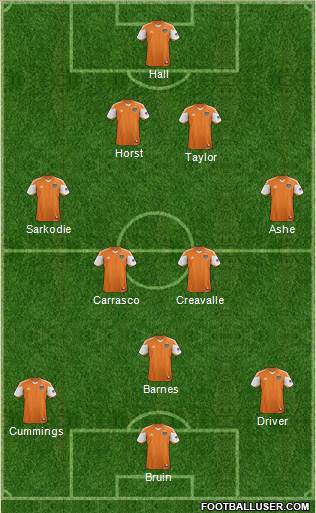 Houston Dynamo Formation 2014