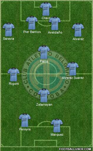 Belgrano de Córdoba Formation 2014