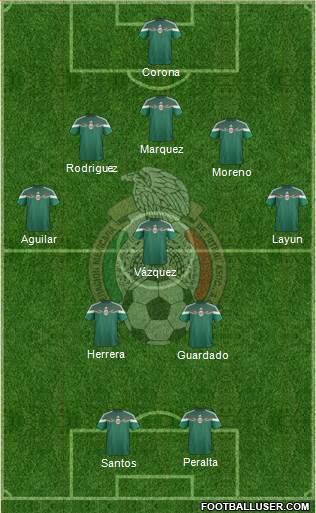 Mexico Formation 2014