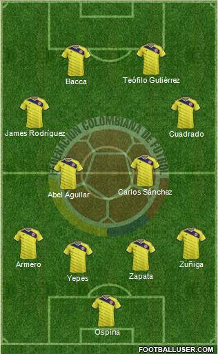 Colombia Formation 2014