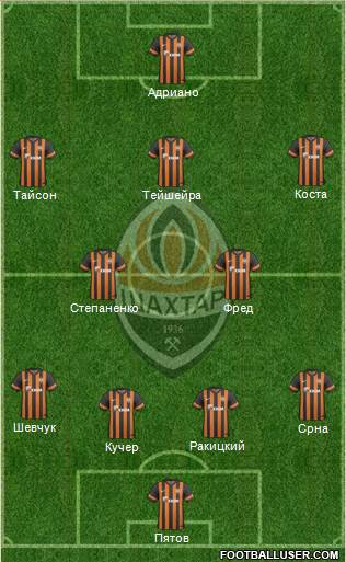 Shakhtar Donetsk Formation 2014