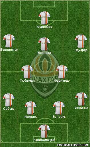 Shakhtar Donetsk Formation 2014