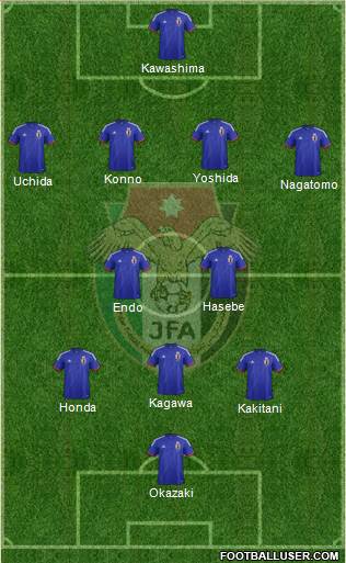 Japan Formation 2014